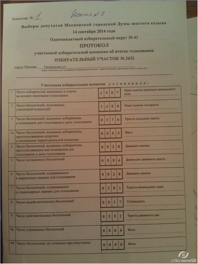 Номера участков для голосования москва. Номер уик. Участковая избирательная комиссия номер 1 Москва. Номер уик ШК 20.