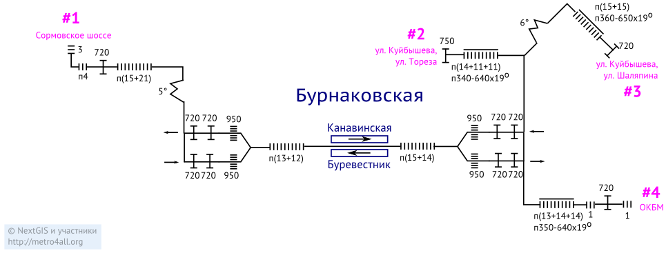 Схема тихаря из метро