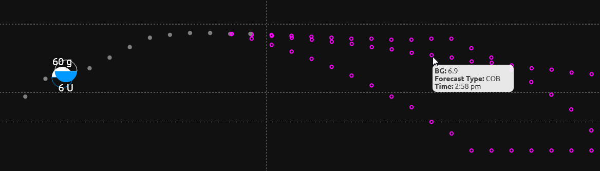forecast.png